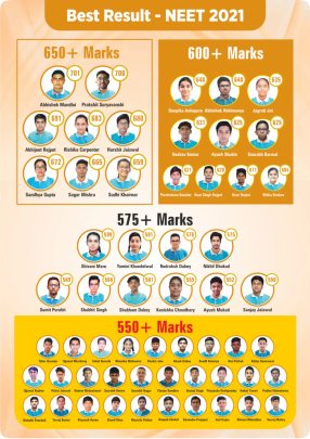 Best Result NEET 2021
